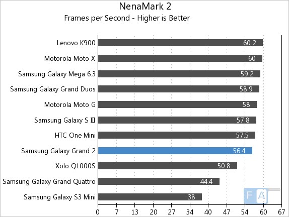 NenaMark-Galaxy Grand 2.jpg